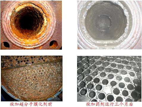 超分子膜化节能技术对比图