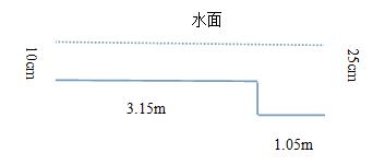 蒸发冷集水池底