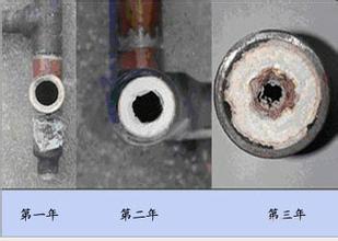供热管道结垢情况