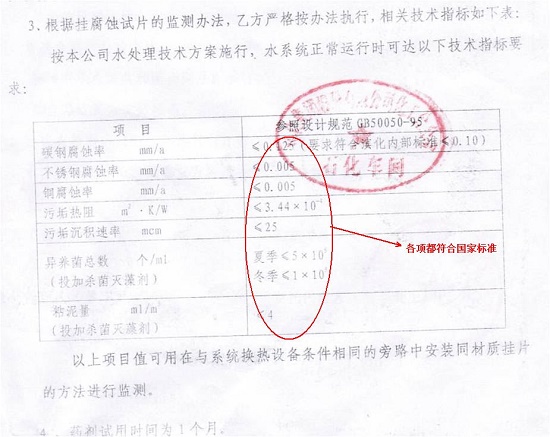 青洁能工程挂片实验结果