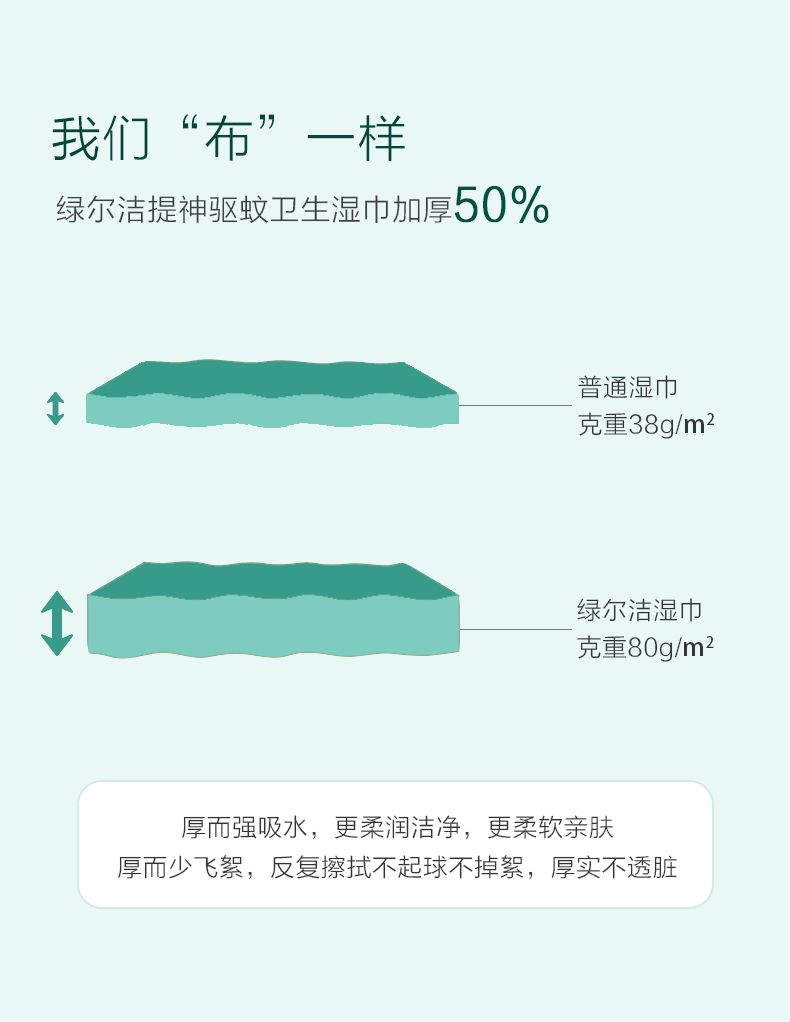 绿尔洁卫生湿巾7