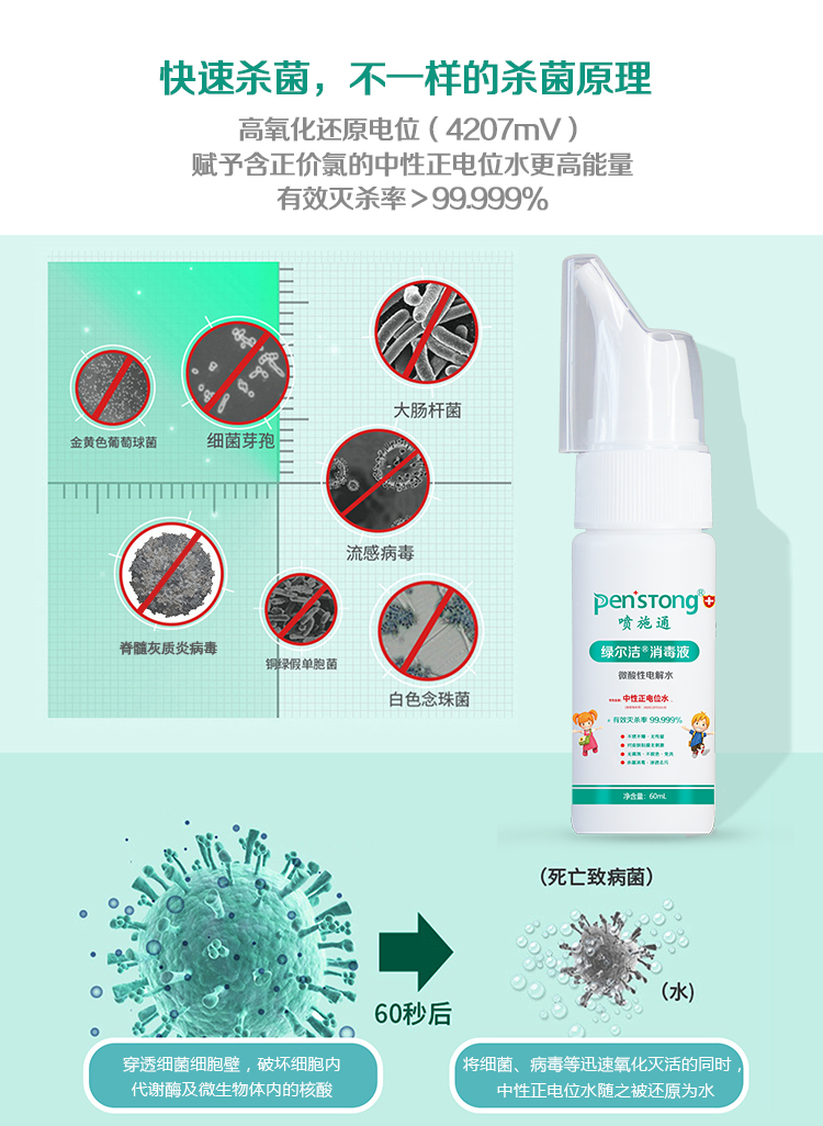 电位水消毒液4