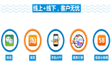 青洁能